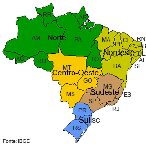 Brasil